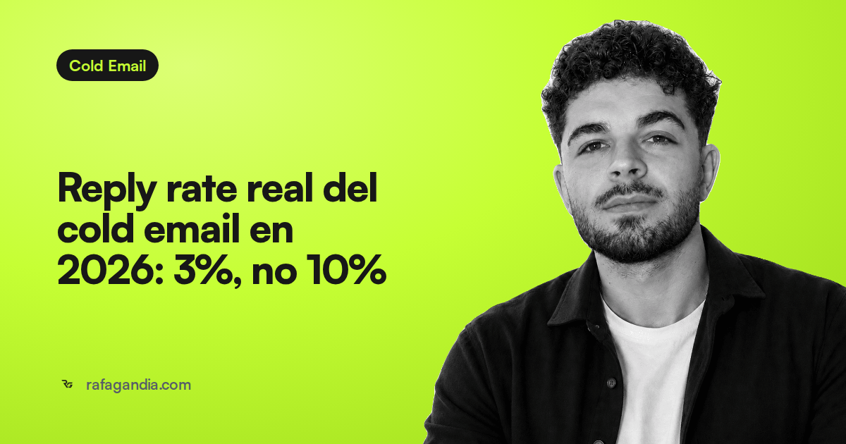 Reply rate real del cold email en 2026: 3%, no 10%