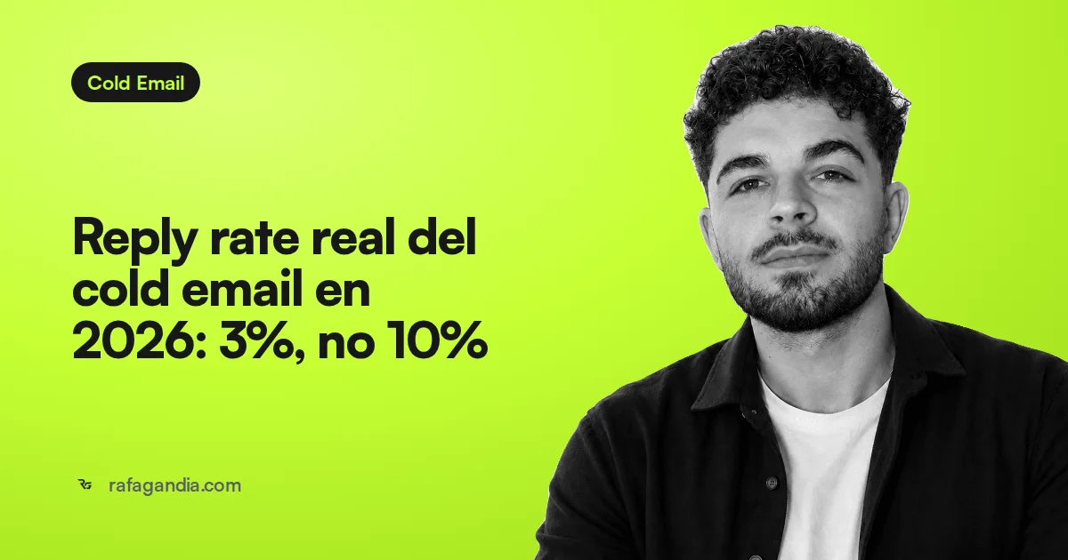 Reply rate real del cold email en 2026: 3%, no 10%